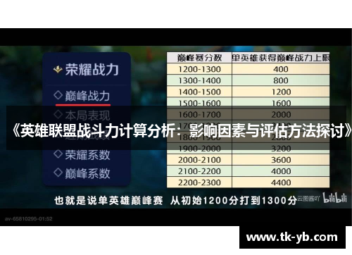 《英雄联盟战斗力计算分析：影响因素与评估方法探讨》